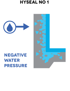 Hyseal-No1-B