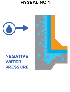 Hyseal-No1-E